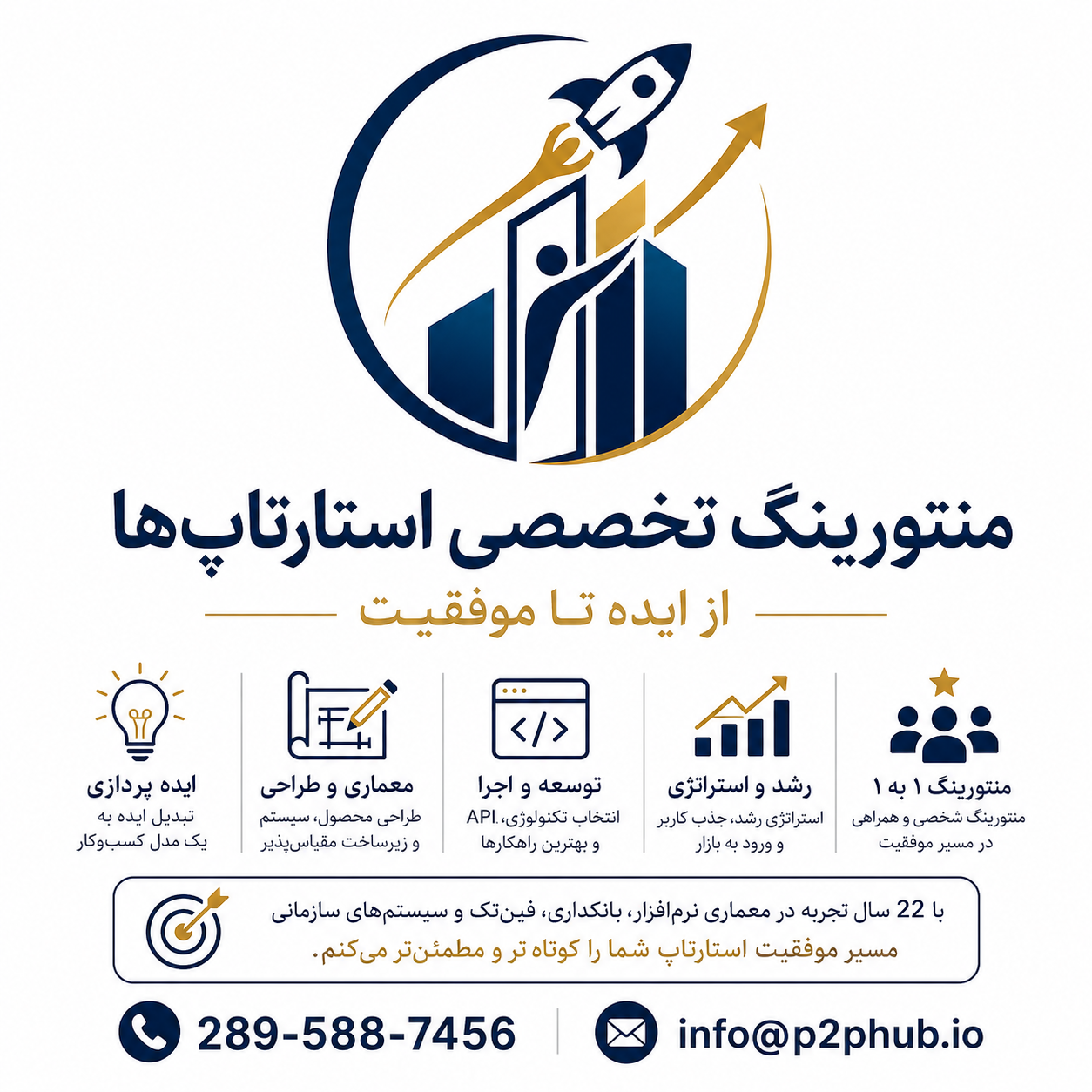 ورود حرفه‌ای به دنیای تکنولوژی و معماری نرم‌افزار