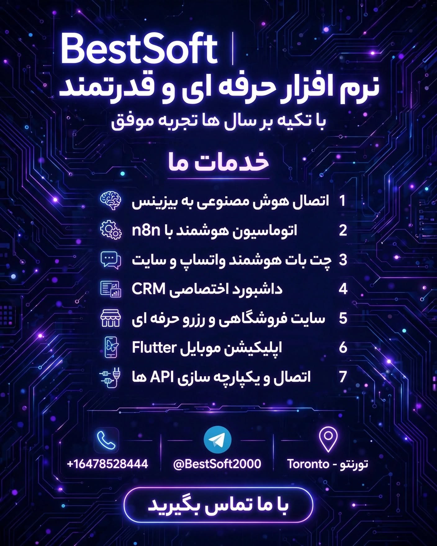 BestSoft AI & Software Solutions